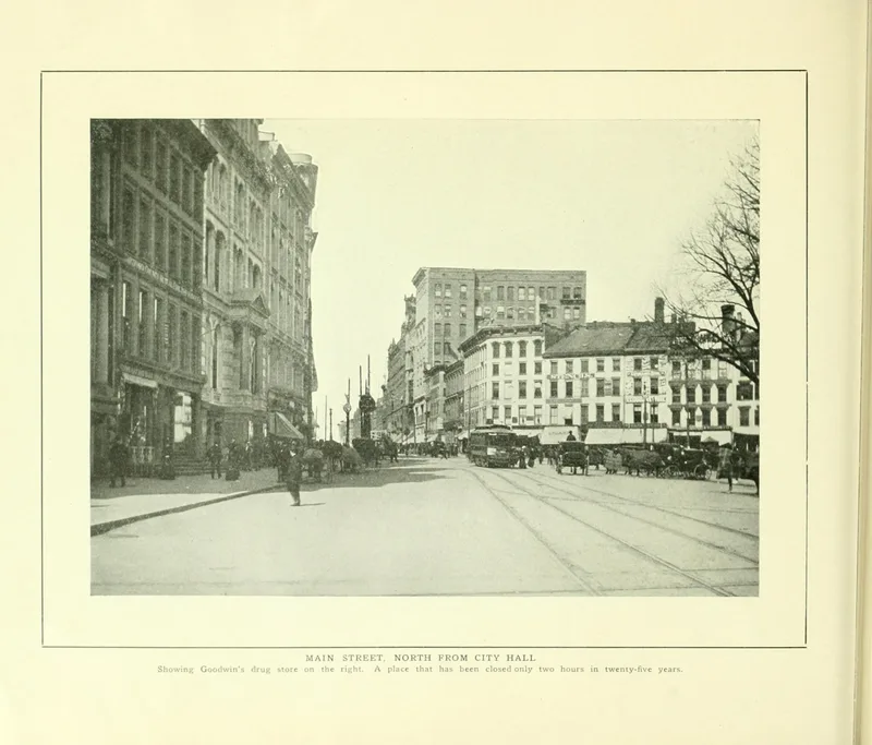 Main Street, Hartford, looking north from City Hall, from a souvenir book of 1908.
